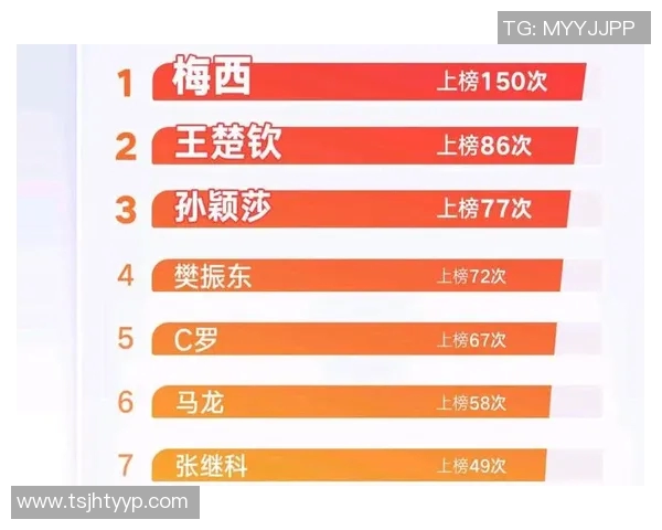 体育明星热搜榜揭晓谁将成为全民关注的焦点人物